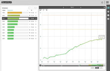 Load image into Gallery viewer, HAYTECH - Solar Base Starter Kit